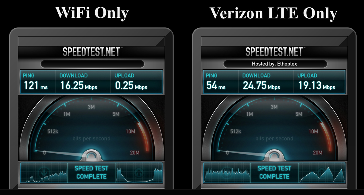 T me verizon swaps