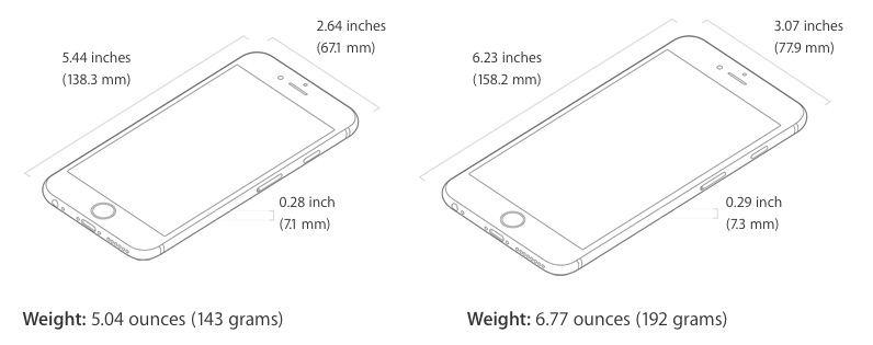 iPhone-6s-Tech-Specs.jpg