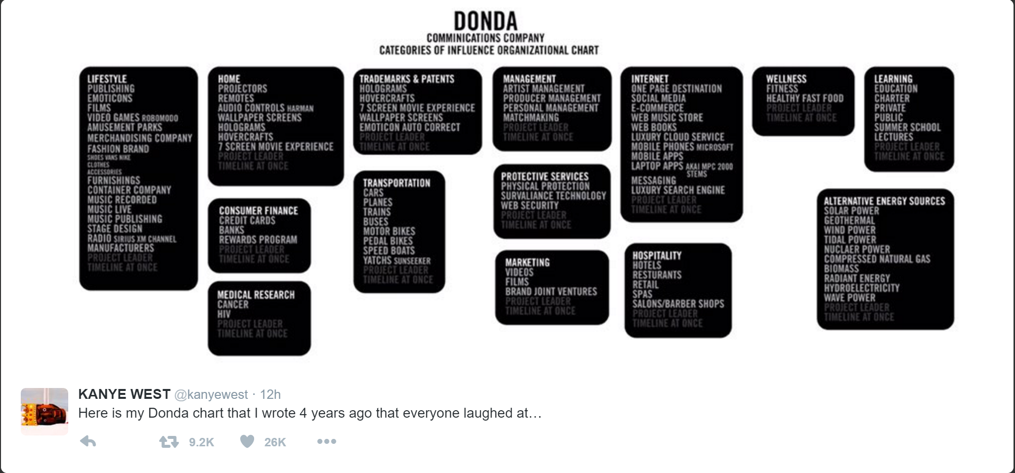 kanye-west-donde-100644923-orig.png