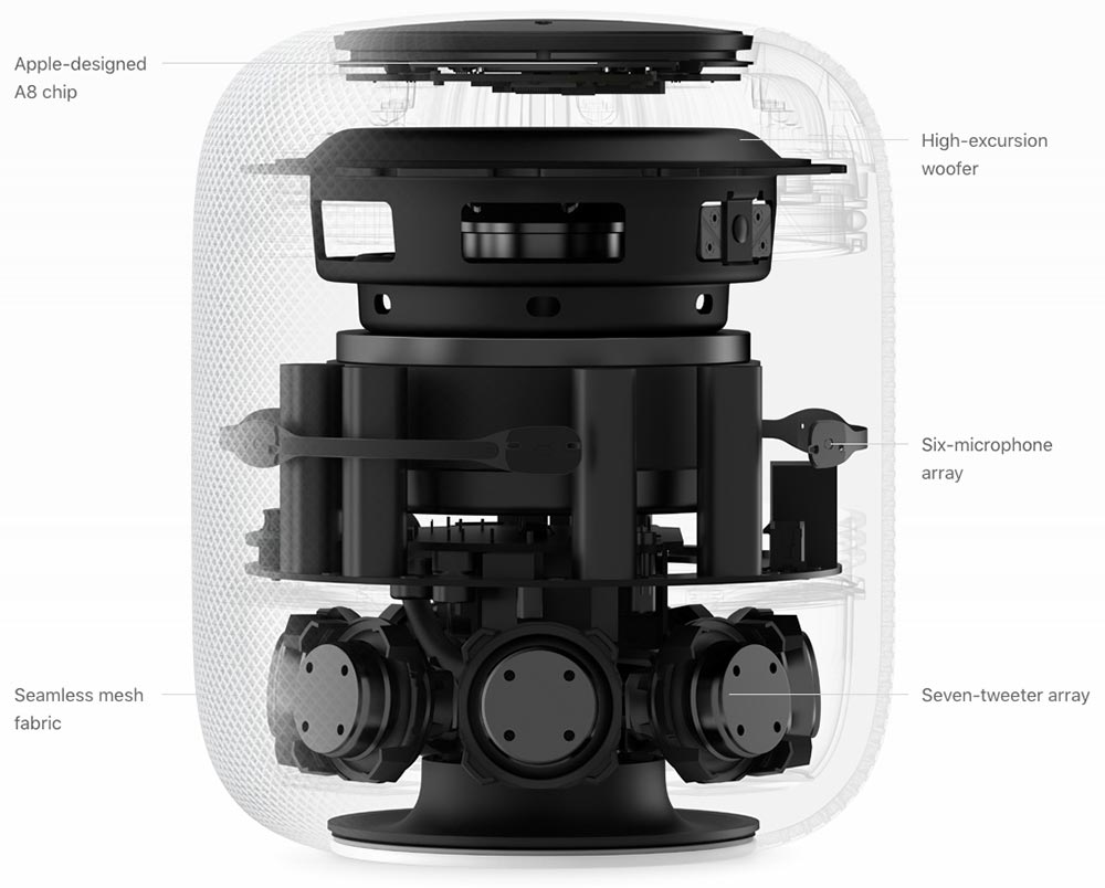 apple-homepod-inside.jpg