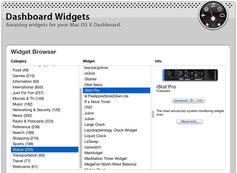 dashboard_widget_directory_istat.jpg