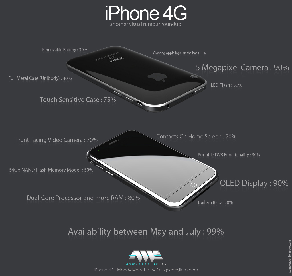 iPhone_4G_rumours.jpg