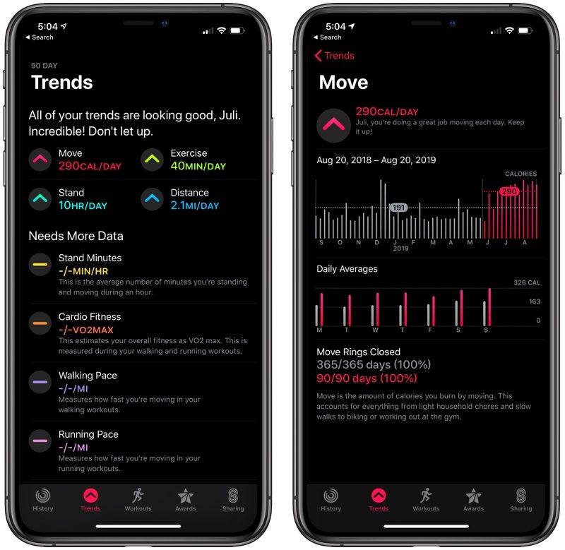 activityapptrends-800x779.jpg