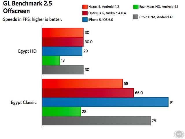 benchmark-charts.002.jpg