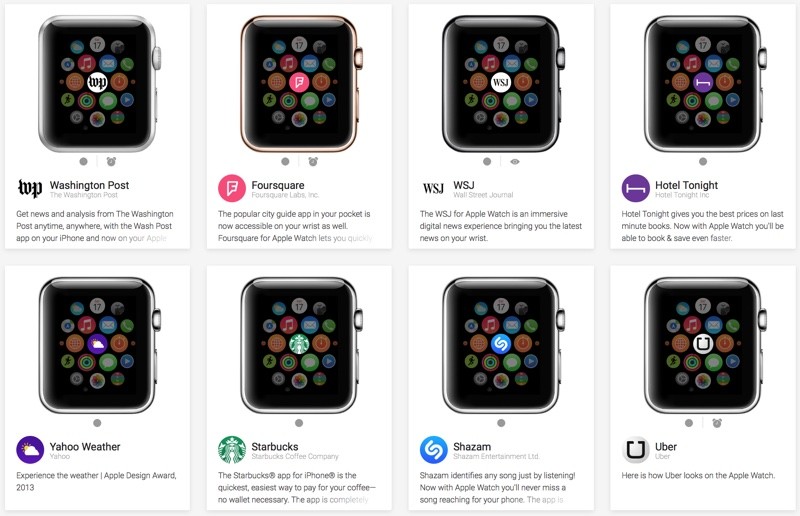 watchawaregrid-800x516.jpg