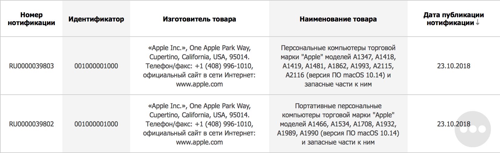 mac-eec-oct18.jpg