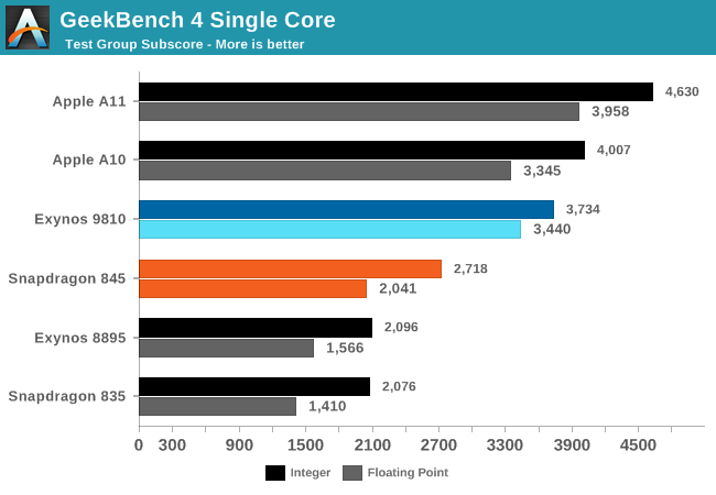 galaxys9benchmark1.png