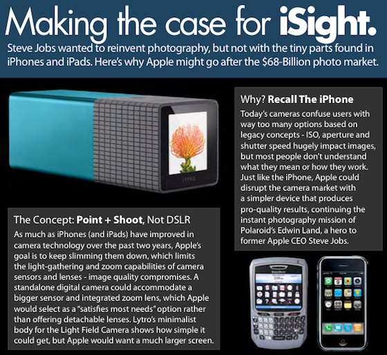 ilounge_isight_camera_speculation.jpg