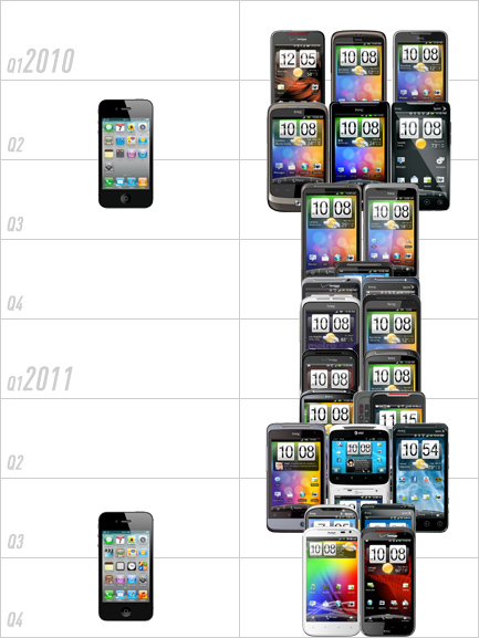 apple-htc.jpg