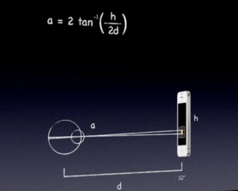 formula-Retina-display.jpg