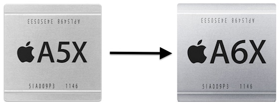 a5x_a6x_upgrade.jpg