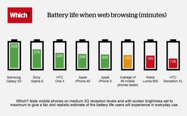 battery-life.jpg
