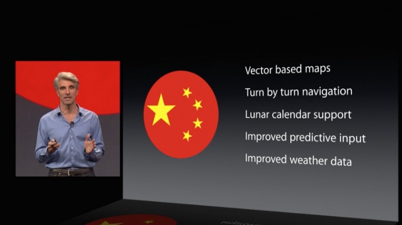 ios_8_china_improvements-800x448.jpg