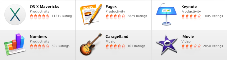 apple_new_software.jpg