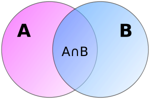 UnionIntersection.png