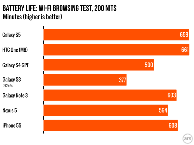 Ars-Benchmarks.0011.jpg