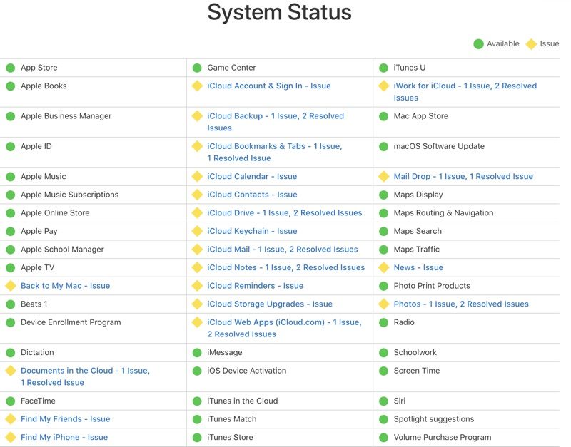 applesystemstatusicloud-800x627.jpg