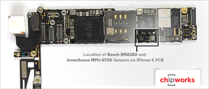 accelerometers.jpg
