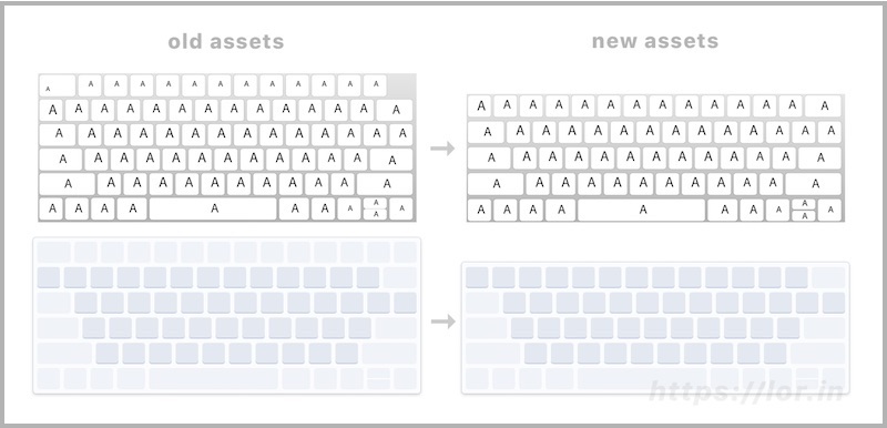keyboard-assets-2.jpg