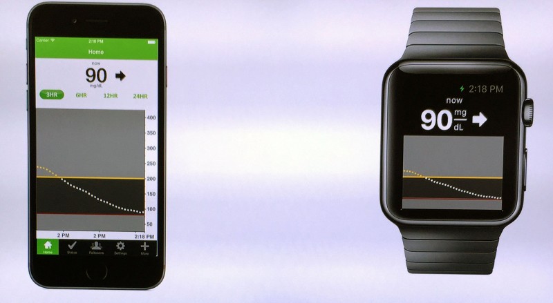 dexcomwatch-800x439.jpg