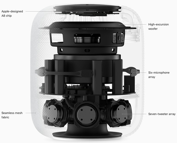 24613-32443-Apple-HomePod-Exploded-l.jpg
