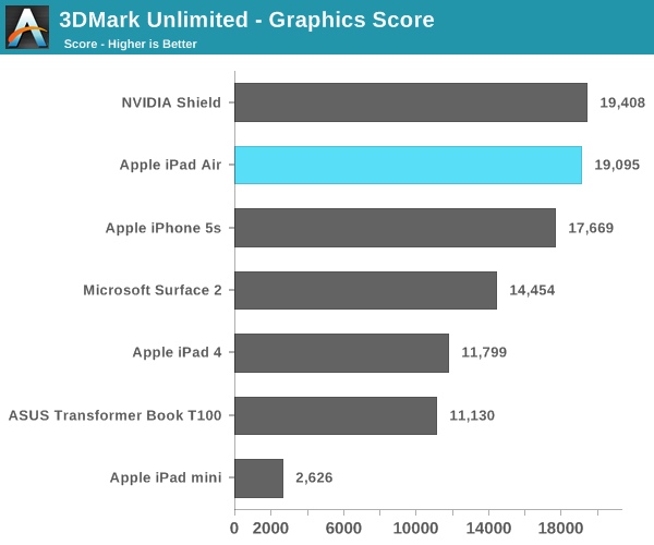 graphicsscore.jpg