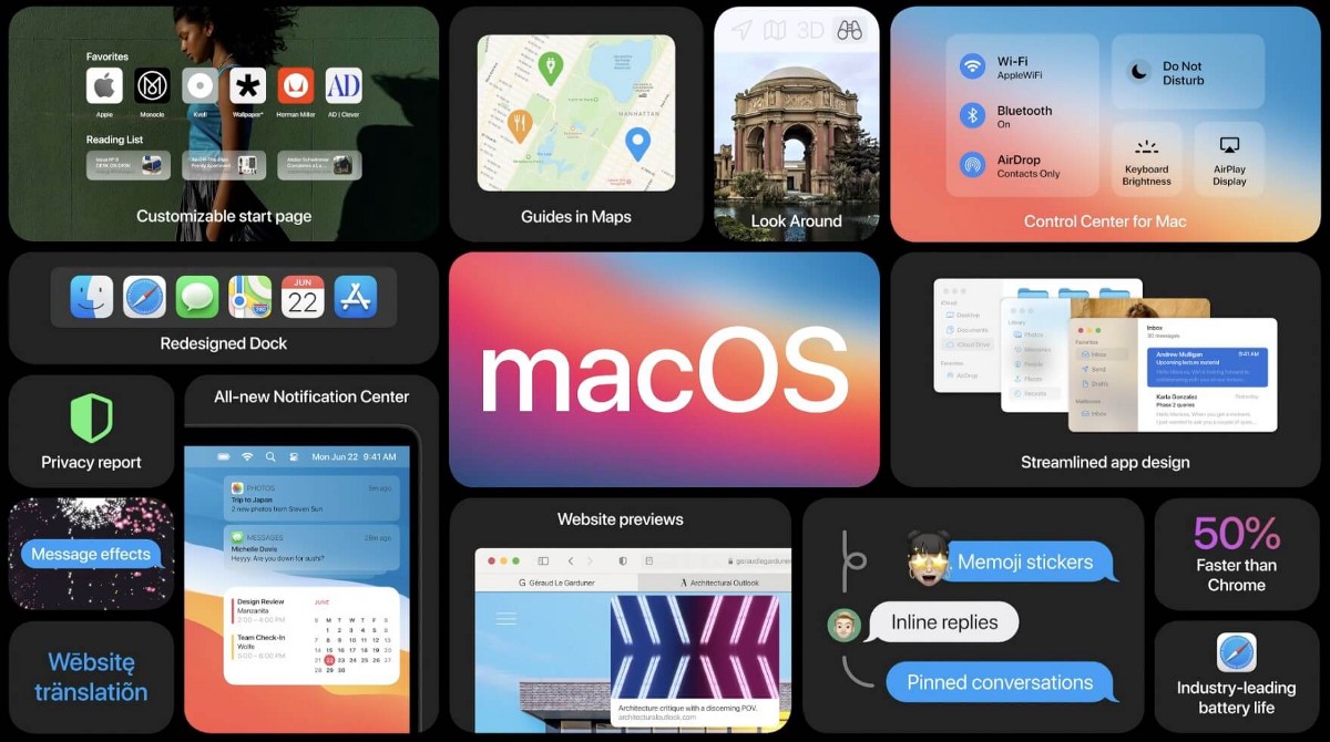 Macos 11 Big Sur On Unsupported Macs Thread Page 26 Macrumors Forums