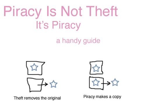 piracy-is-not-theft.gif