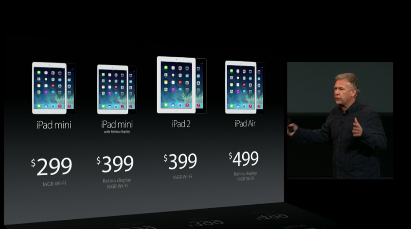 iPad-Family.png