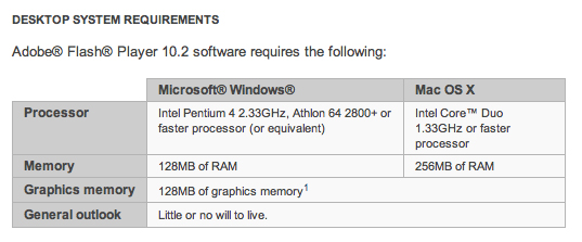 flash-requirements.jpg