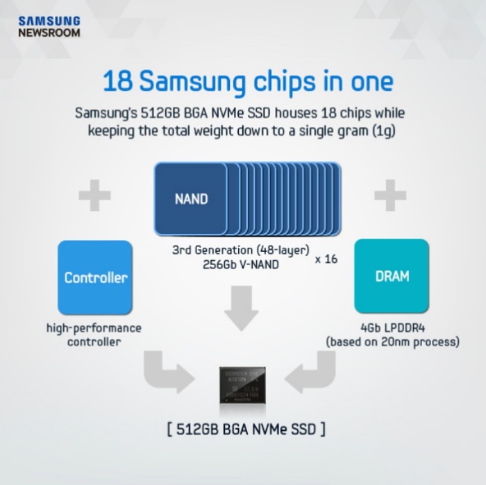 samsungnvmebgassd2.jpg