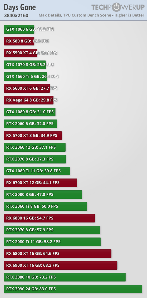 performance-3840-2160.png