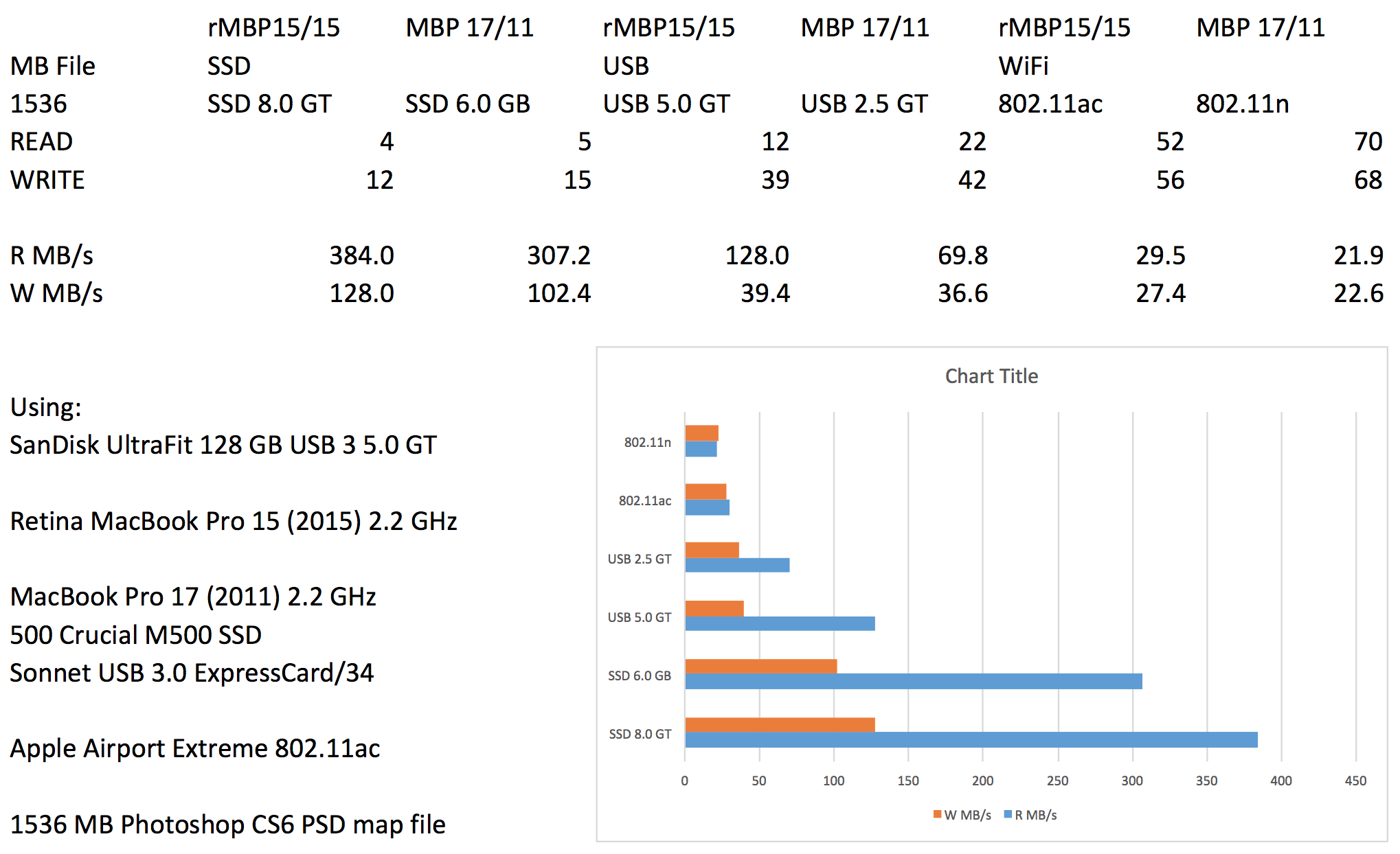 USB3%402x.png
