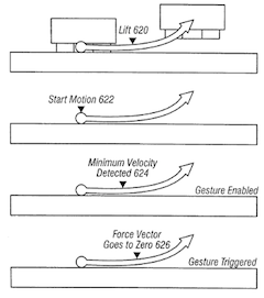 110312-kinematic_lift_gesture.png