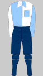 liverpool_1892-1896-bfh.gif