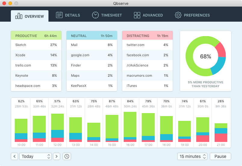 Qbserve - Automatic Private Time Tracker | MacRumors Forums