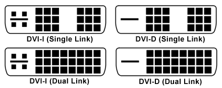dvi_connector_types.gif