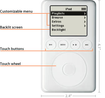 ipod1.jpg