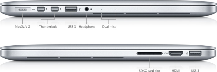SP653-MBP_retina-ports-001-en.jpg