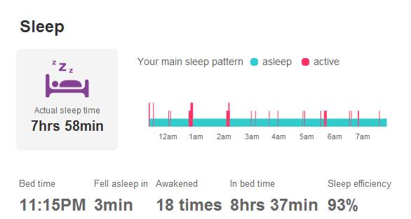 Fitbit-Sleep.jpg