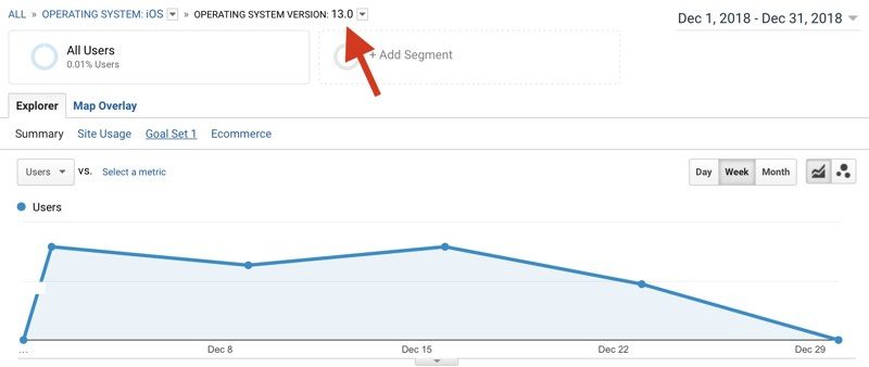ios13testinganalytics-800x338.jpg