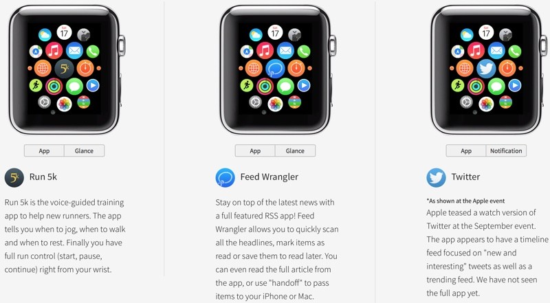watchawareapps-800x441.jpg
