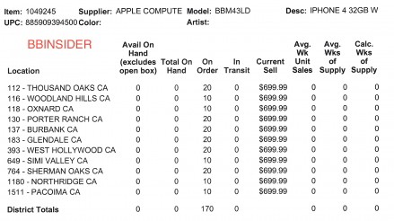 bestbuystock092834809.jpg