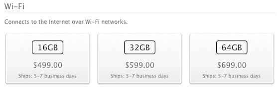 ipad_3_estimates_5_7.jpg
