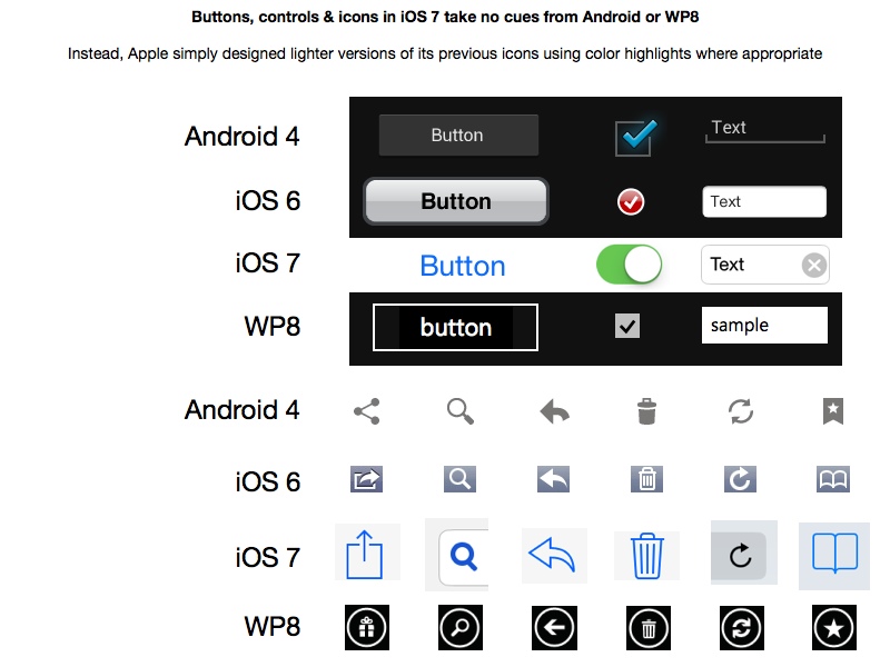 iOS7vsAndroid4.002.jpg