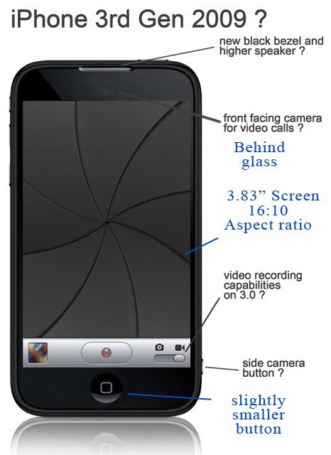iphone3rdgen200999.jpg