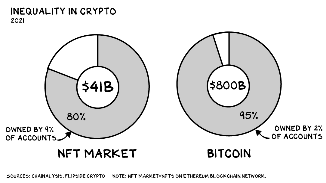 www.profgalloway.com