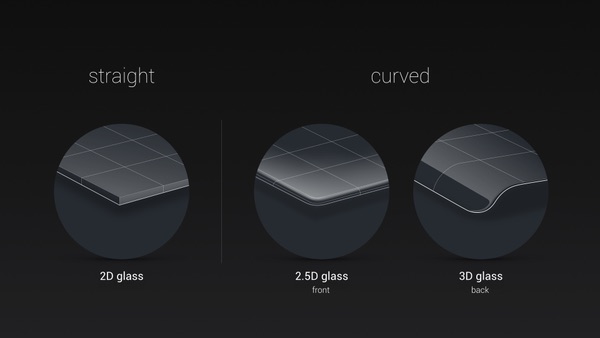3d-vs-2.5d.jpg