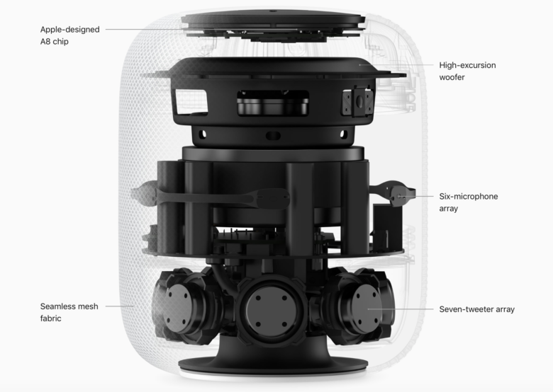 homepod-cultcast-780x554.png