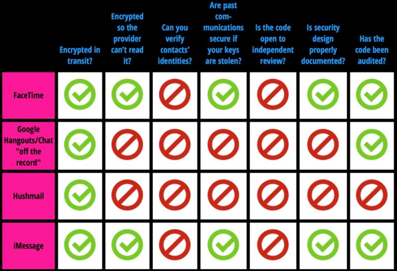 effchart-800x546.jpg